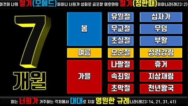 최호영 목사는 이스라엘 7대 절기를 특정 사건이 발생하는 하나님의 시간표로 대입한다