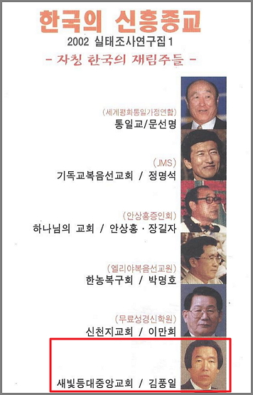 현대종교가 발간한 자칭 한국의 재림주들 명단에 오른 김노아 씨(전 이름 김풍일)