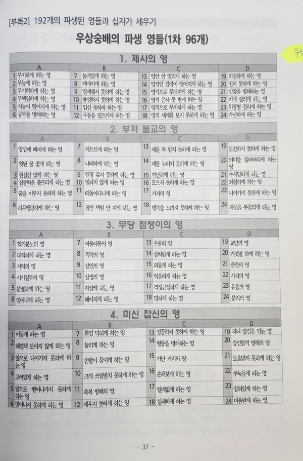 192개 파생하는 영의 종류를 표시해 놓은 정보배 목사