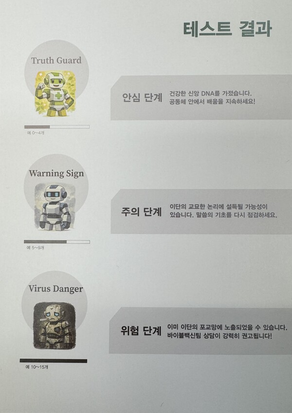설문 결과에 따른 진단