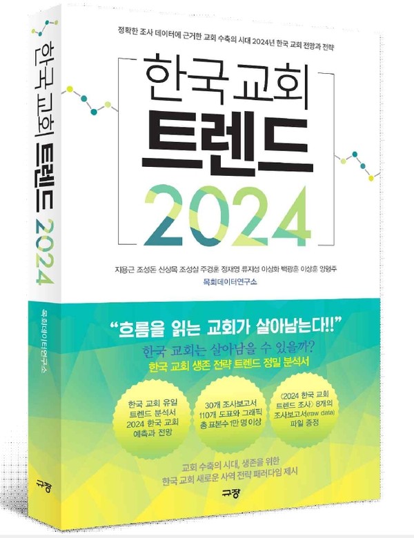목회데이터연구소가 발간한 『한국교회 트렌드 2024』 (규장)